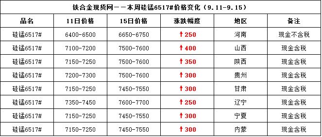 点击打开原图