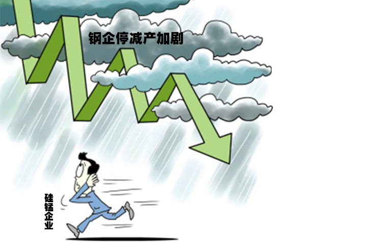 受下游钢企纷纷减产停产